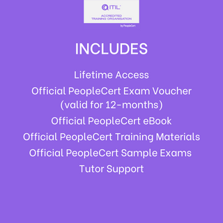 ITIL® 4 Specialist: Monitor, Support and Fulfil accredited eLearning by Zindiak