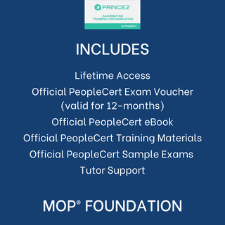 MoP® Foundation accredited eLearning by Zindiak