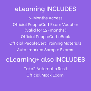ITIL® 4 Practitioner: Configuration Management Official eLearning by PeopleCert