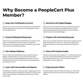 PeopleCert Plus - Annual Membership
