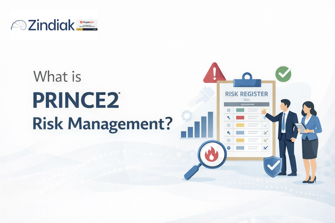 What is PRINCE2 Risk Management? | Zindiak