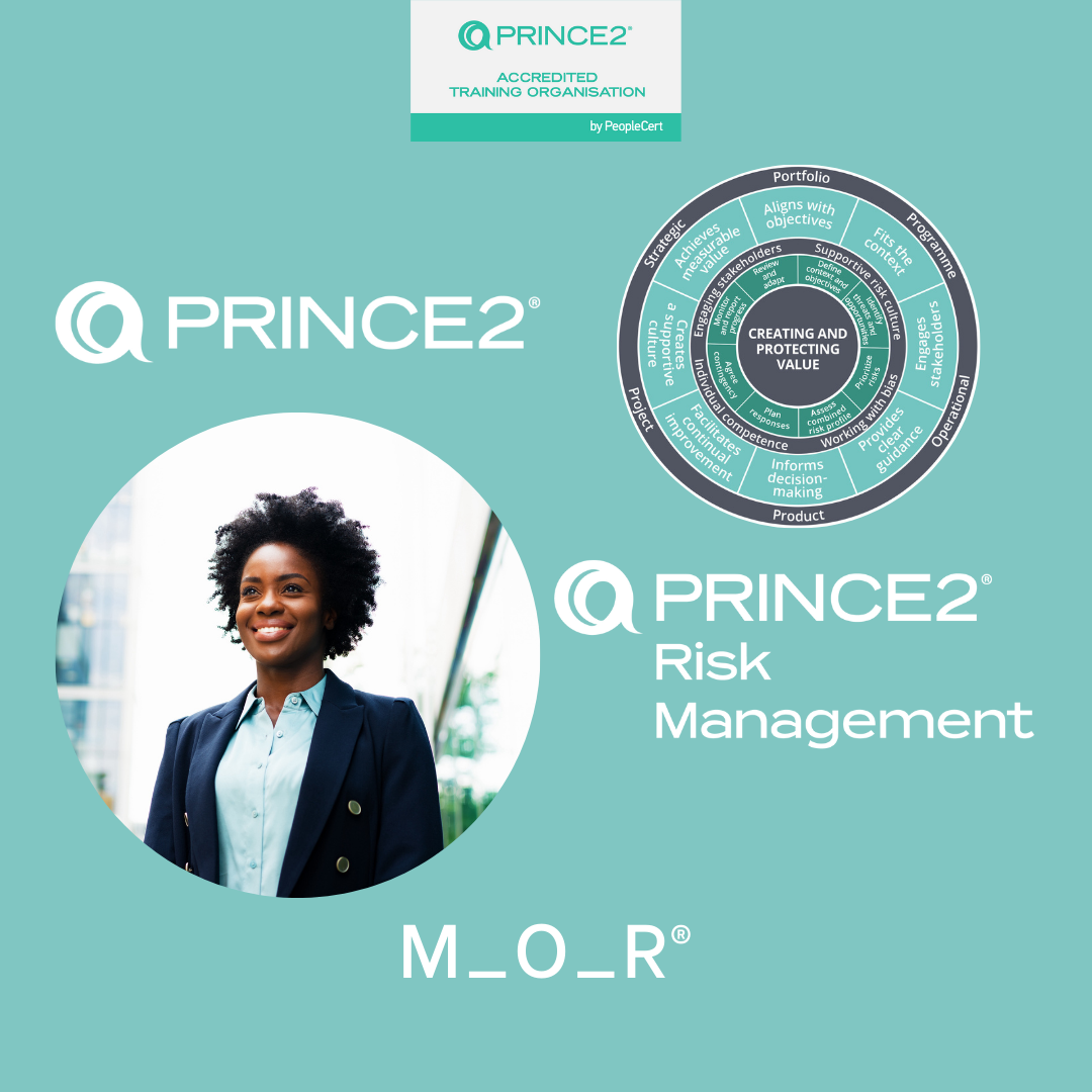 PRINCE2 Risk Management (MoR) - Zindiak