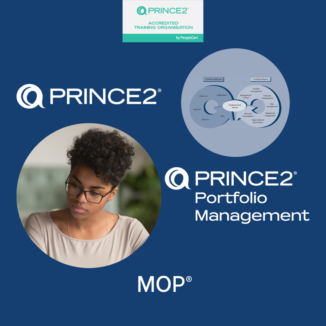 PRINCE2 Portfolio Management (MoP) – Zindiak