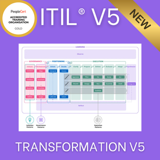 ITIL® Transformation V5 accredited eLearning by Zindiak